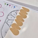 감성낙곱새(광명금천점) | 금천광명 글라스아트 도어벨 원데이클래스 온들공방 추천