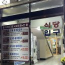 지에스25 여수충무점 | 여수 게장 무한리필 여수게장 두꺼비게장 갈치조림 내돈내산 후기