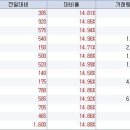 엘에스인터 이미지