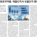 제약단지로 이미지