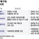 부산광역시인재개발원