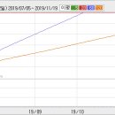 파인ENC