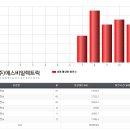 성광태양광발전소 이미지