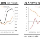 청림축산 이미지