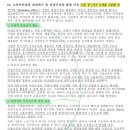 질문드립니다. 이미지