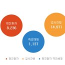 비트윈케어