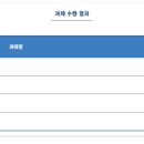 Njoy | #KAIST 사이버영재교육 - 초5 융합(STEAM) 1학기 수업 포트폴리오