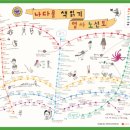 구로기적의도서관 이미지