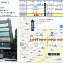 정진빌딩 이미지