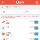 수성현대셀프주유소 이미지