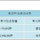 주식회사 한불