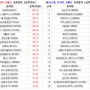 (주)실버라이닝스튜디오 이미지