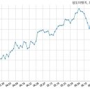 청라물류주식회사