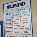 파자마SM서문시장 | 대구 SM마켓 방문 후기(서문시장ㅋㅋㅋ)