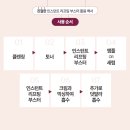 마지막 혜택~! 수분+리프팅 +순환+항산화+피부 재부팅 효과를 지닌 만능 피부 부스터 [레비덤] 인스턴트...
