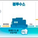 에스케이보령충전소 이미지