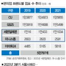 억컴퍼니