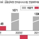(주)삼성출판사