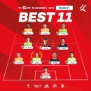 2021 K리그1 서울vs광주 이미지