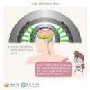 감마에너지