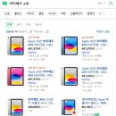 스포츠 관람객 성향조사 서던포스트 설문조사 스팸인 줄 알았던 아이패드 경품 후기!