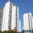 중앙건업(주) 이미지