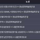 천수교 삼거리 이미지