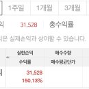 그린엔지니어링 이미지