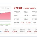 (주)넥스트아이 이미지