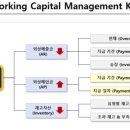 이룸경영컨설팅 - 금천구 가산디지털1로 30 | 이룸경영컨설팅