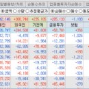 이앤씨케이