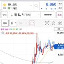 케이에스와이 이미지