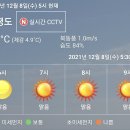 2021년 12월 8일 수요일 날씨 ☀️ 이미지