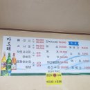 순천다도해 | 순천 금당 가성비 전어 뼈꼬시 맛집 다도해 내돈내먹 후기