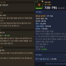 7월 30일(금) 업데이트 안내 [내용추가] 이미지