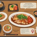 기업식당 이미지