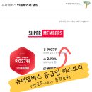 1년 만에 슈퍼멤버스 옐로우에서 블랙으로 등업 후기 (일방문자 수 200명 대도 가능!)