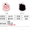 투레빗츠