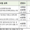 OK365공인중개사사무소 | 16~20번 23년 34회 2차 1교시 공인중개사 시험 기출문제
