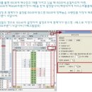 주식선물옵션의 MIT주문은 과연 무엇인가?(주식선물옵션) 이미지