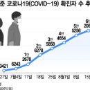 (주)아워홈 대성하이텍대구점 | 원/달러 환율, 13년만에 1340원 돌파…"1350원 갈 수도"(2022. 8. 23. 머니투데이 신문읽기)