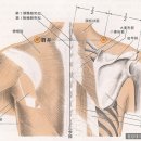 김한의원 이미지