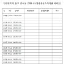 흰바위로 이미지