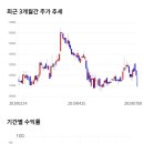 11650-7-9-6 이미지