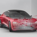 (주)웨이셀 이미지