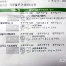 기분좋은365의원 이미지