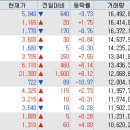 케이씨에너지(주) 이미지