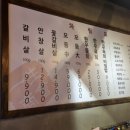 학원상회