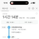 필스테이이코노믹