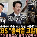 KBS, 윤석열 고발할 것 발칵 이미지